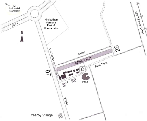 Yearby airstrip diagram